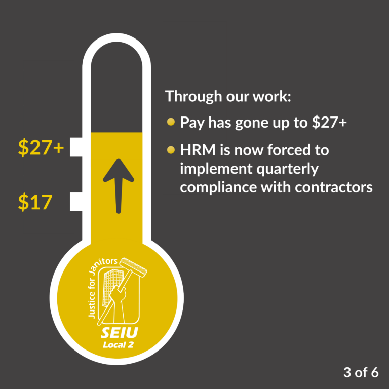 Through SEIU's J4J campaign, pay has gone up to $27/hr and HRM is now forced to implement quarterly compliance with contractors.